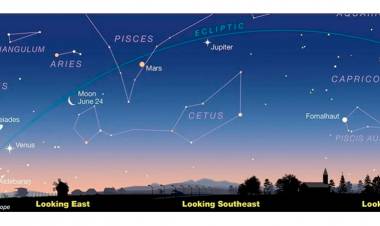 SIN TELESCOPIO: CINCO PLANETAS SE ALINEARÁN EN EL CIELO Y SE LOS OBSERVARÁ A SIMPLE VISTA