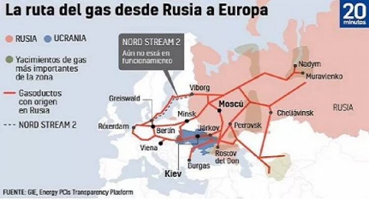 RUSIA AMENAZA CON DEJAR SIN GAS A EUROPA