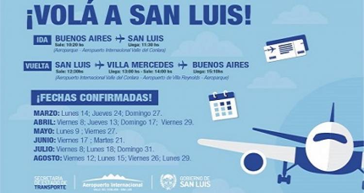 CONFIRMARON 15 NUEVAS FECHAS DE VUELOS ENTRE BUENOS AIRES Y SAN LUIS