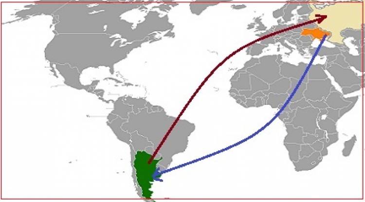 COMO IMPACTA EN ARGENTINA EL CONFLICTO RUSIA - UCRANIA