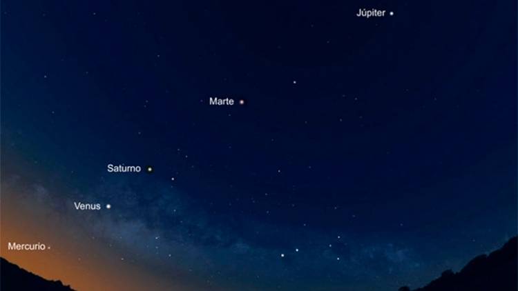 CINCO PLANETAS SE ALINEARÁN CON LA LUNA EN EL HORIZONTE, UN FENÓMENO RARO DE VER