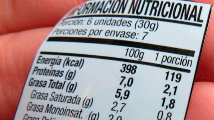 COMENZARÁ A REGIR DESDE ESTE SÁBADO LA LEY DE ETIQUETADO FRONTAL DE ALIMENTOS