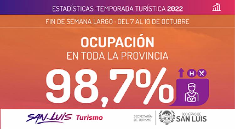 EL TURISMO INYECTÓ $3.012.770.000 A LA ECONOMÍA PUNTANA
