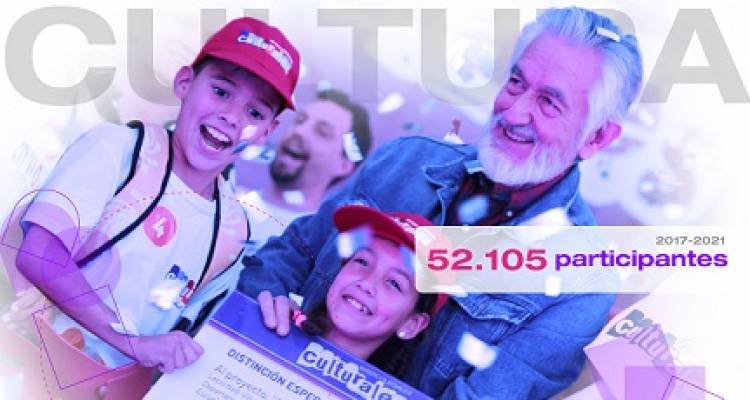 INTERCOLEGIALES CULTURALES: EN 5 EDICIONES, 52.105 PARTICIPANTES