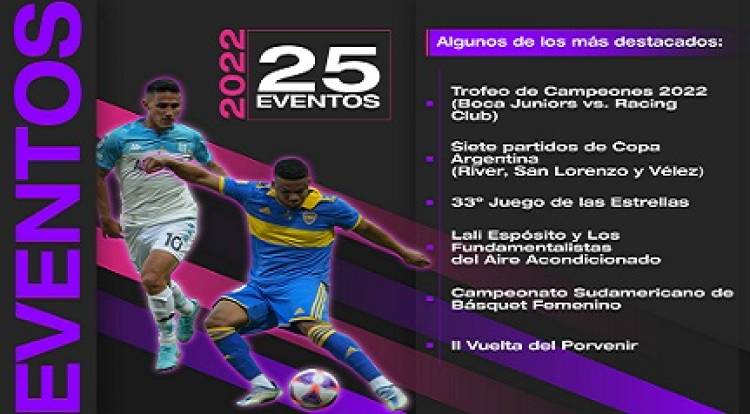 SAN LUIS: ORGANIZADORA DE EVENTOS DEPORTIVOS NACIONALES E INTERNACIONALES